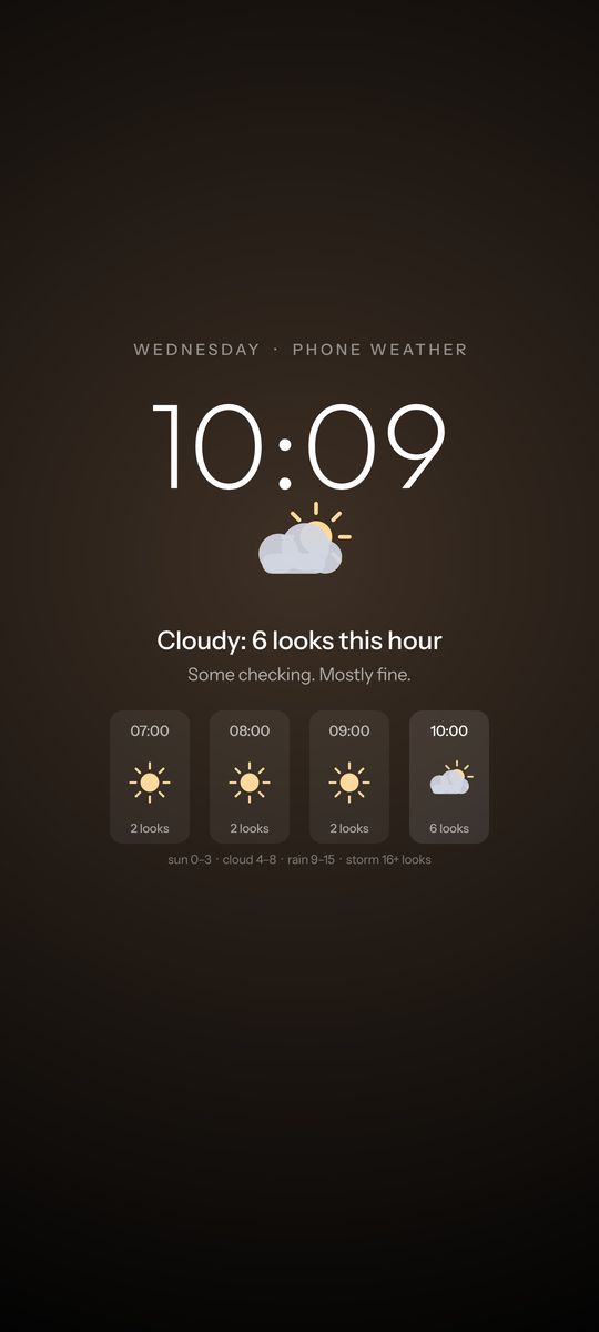 Forecast, a phone weather clock live wallpaper on an Android lock screen