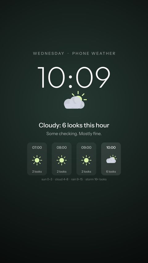 Forecast in the Moss look