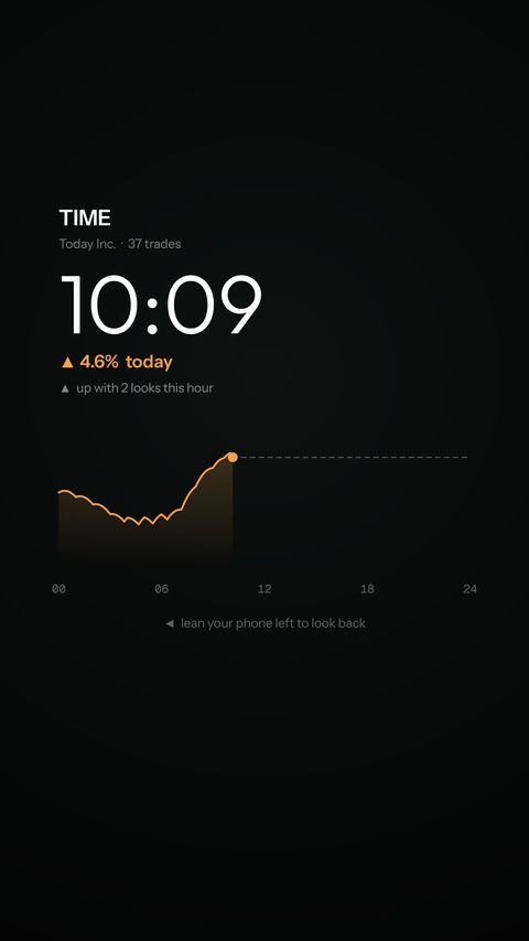 Ticker in the Ember look