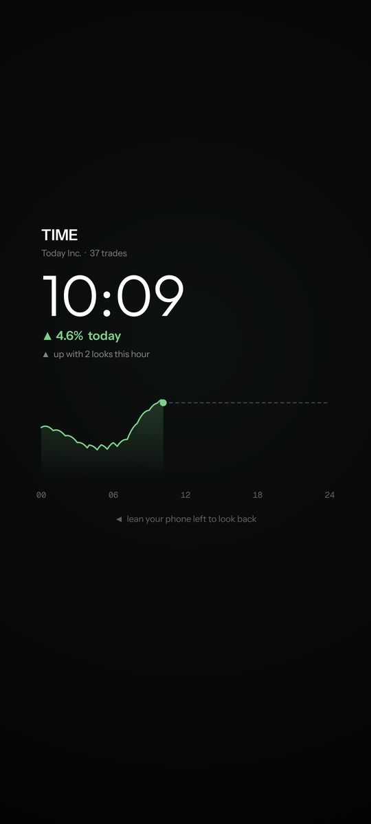 Ticker, a stock ticker clock live wallpaper on an Android lock screen